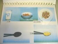 食物圖片幫助參加者歸納飲食模式